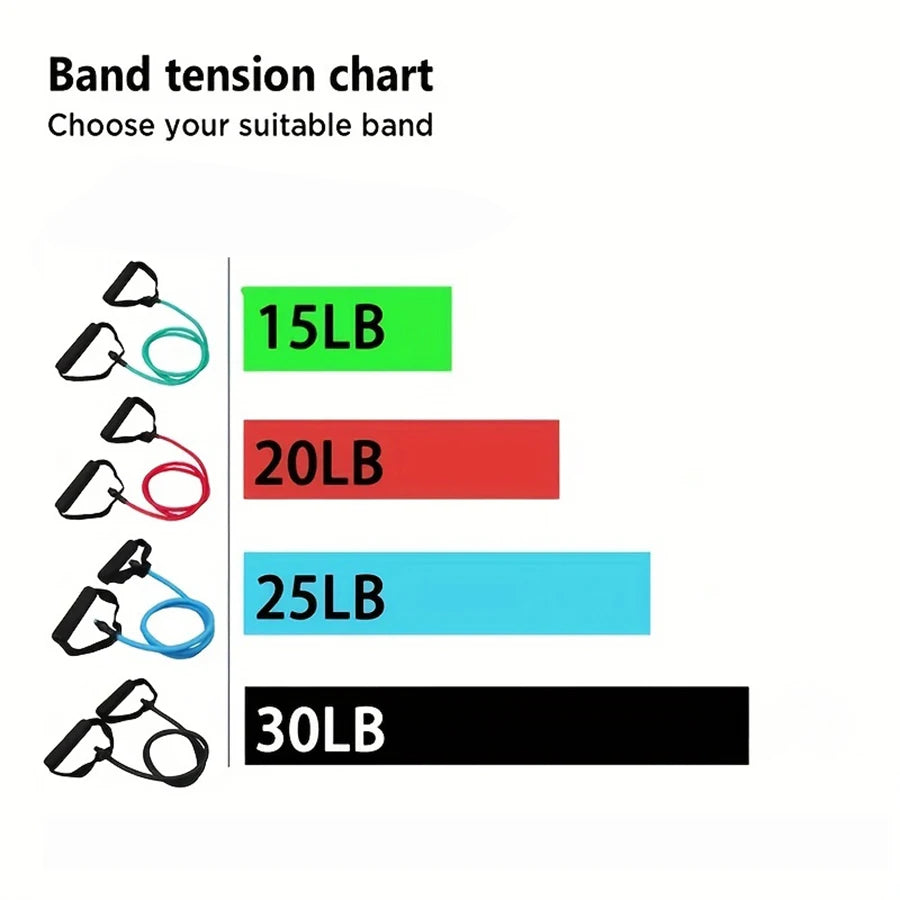 Widerstandsband Trainingsband Fitness Zuhause