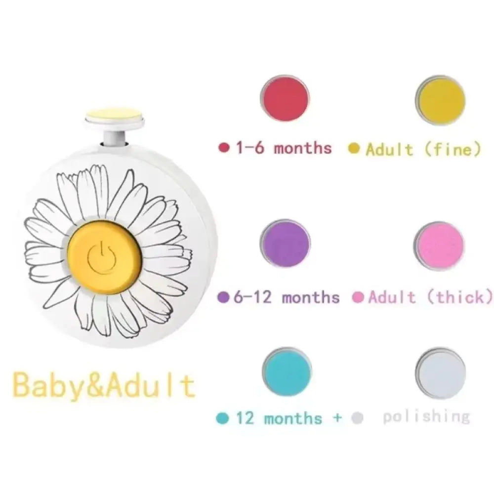 Elektrischer Baby Nageltrimmer Set