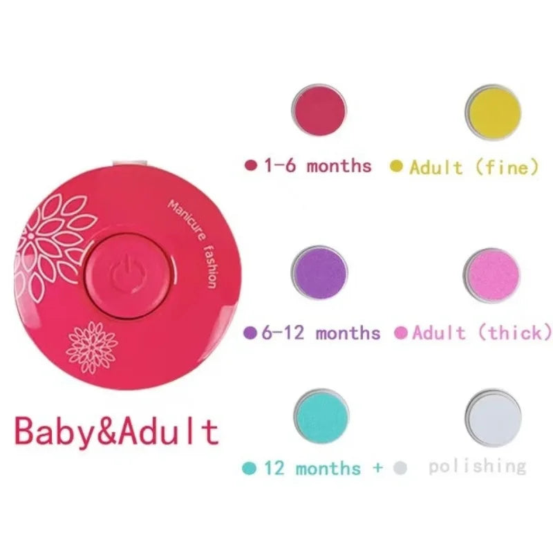 Elektrischer Baby Nageltrimmer Set