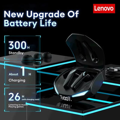 Lenovo XT53 Bluetooth Kopfhörer